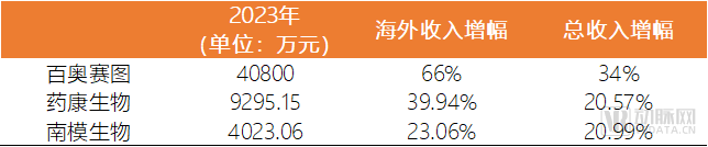 管家婆马报图今晚