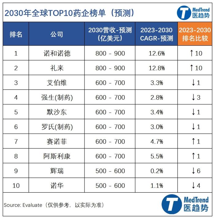 管家婆马报图今晚