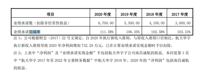 管家婆马报图今晚