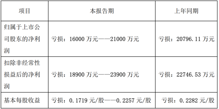 管家婆马报图今晚