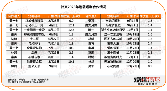 管家婆马报图今晚