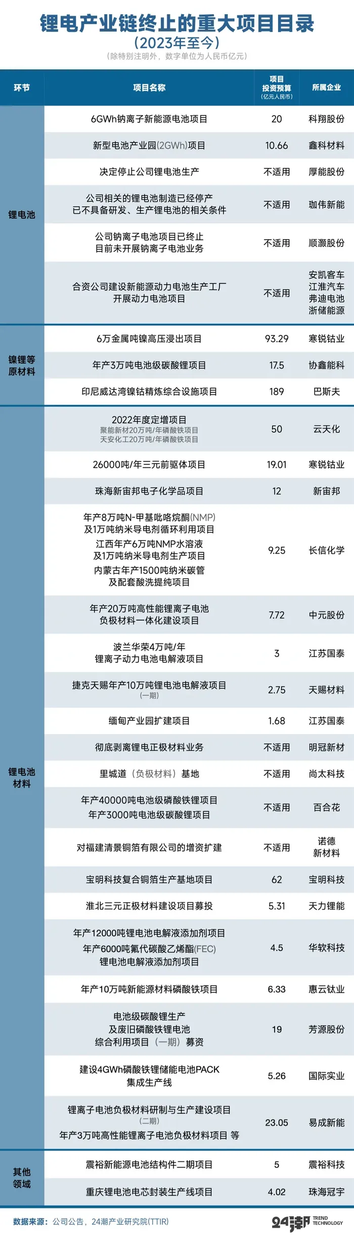 管家婆马报图今晚