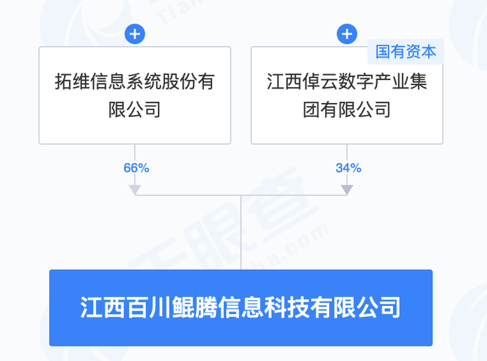 管家婆马报图今晚