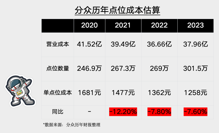 管家婆马报图今晚