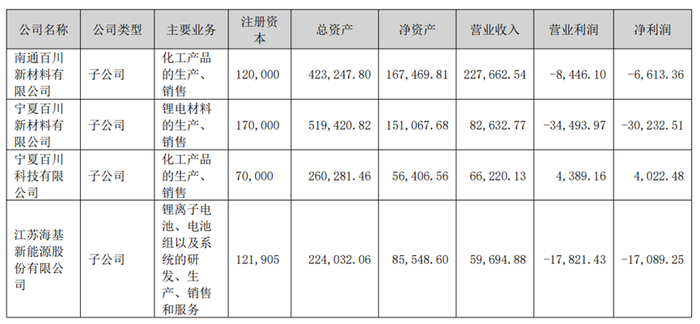 管家婆马报图今晚