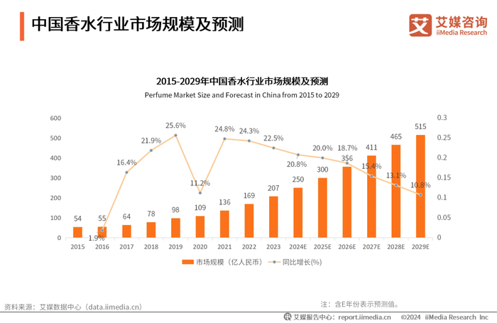 管家婆马报图今晚