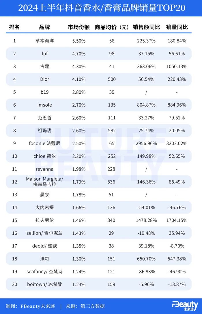 管家婆马报图今晚