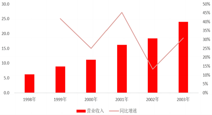 管家婆马报图今晚