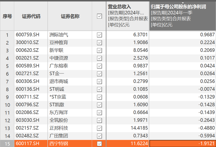 管家婆马报图今晚