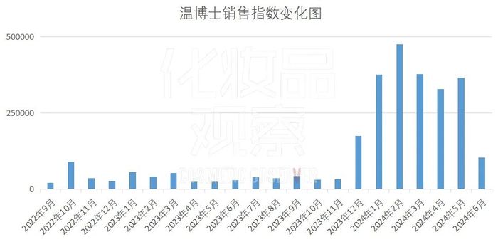 管家婆马报图今晚