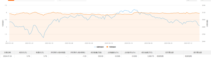 管家婆马报图今晚