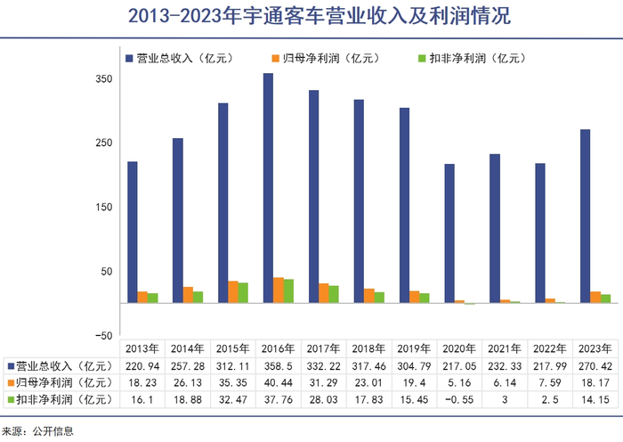 管家婆马报图今晚