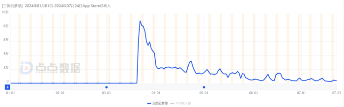 管家婆马报图今晚