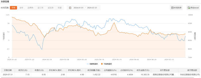 管家婆马报图今晚