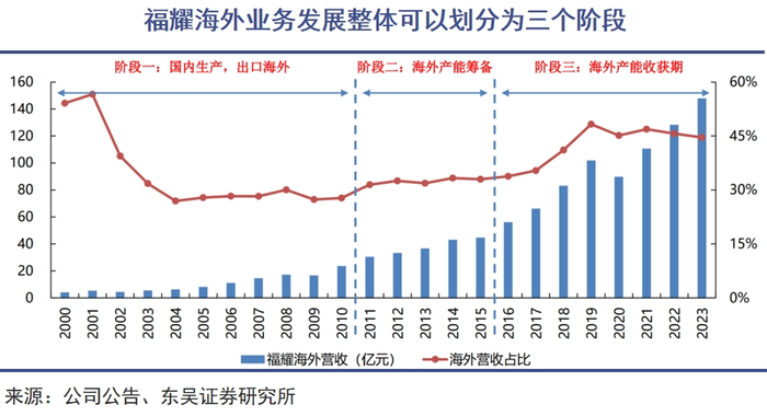 管家婆马报图今晚