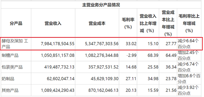 管家婆马报图今晚