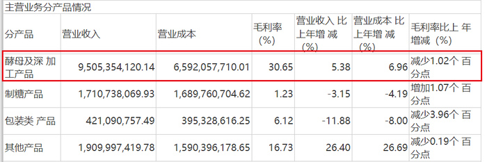 管家婆马报图今晚