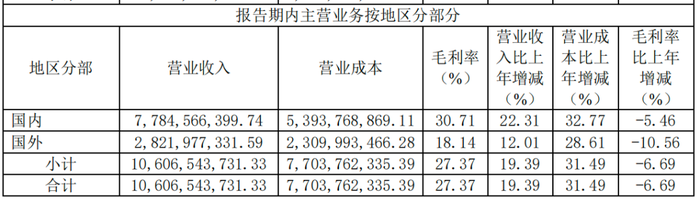 管家婆马报图今晚