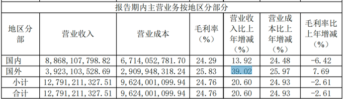 管家婆马报图今晚