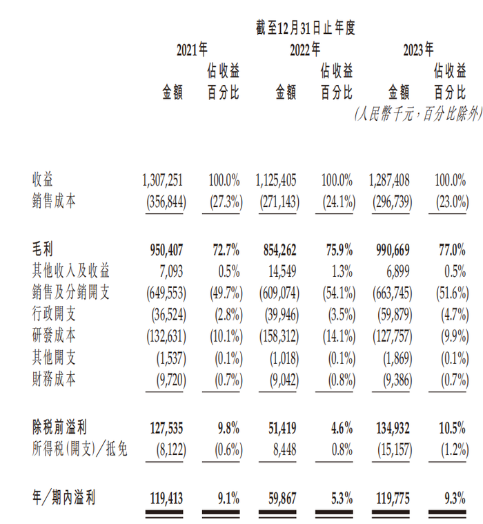 管家婆马报图今晚