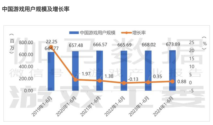 管家婆马报图今晚