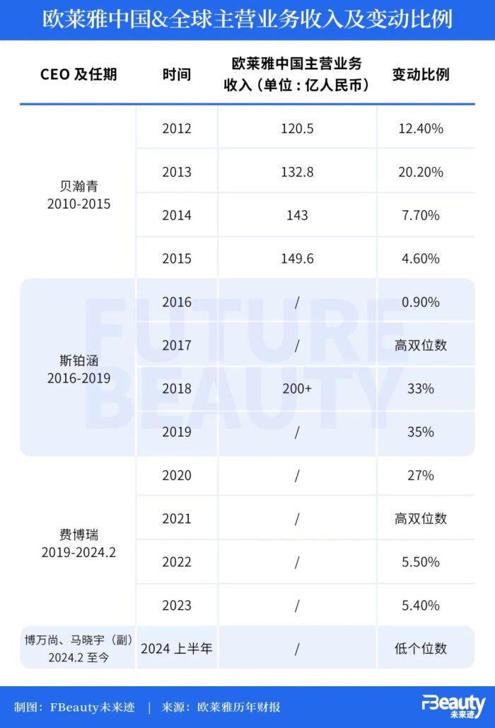 管家婆马报图今晚