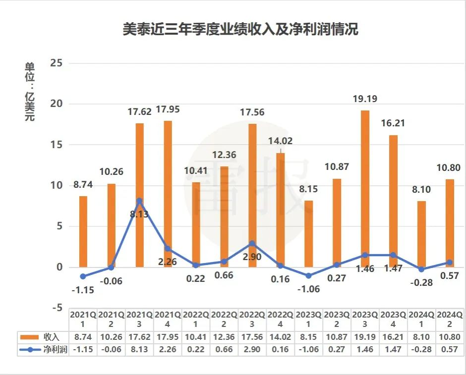 管家婆马报图今晚