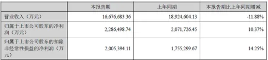 管家婆马报图今晚