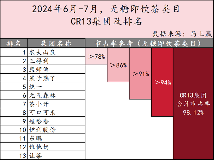 管家婆马报图今晚