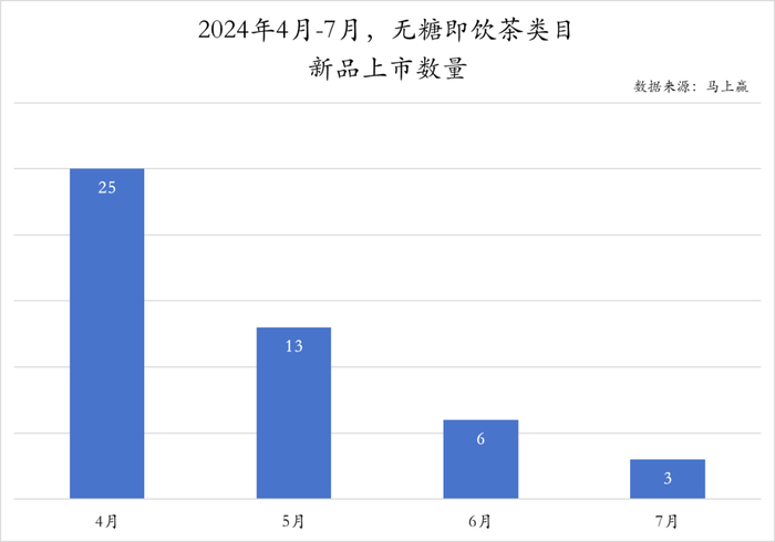 管家婆马报图今晚