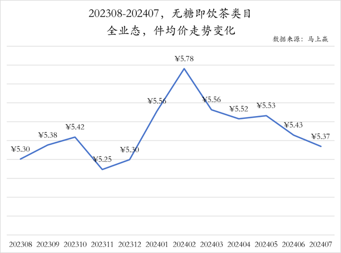 管家婆马报图今晚