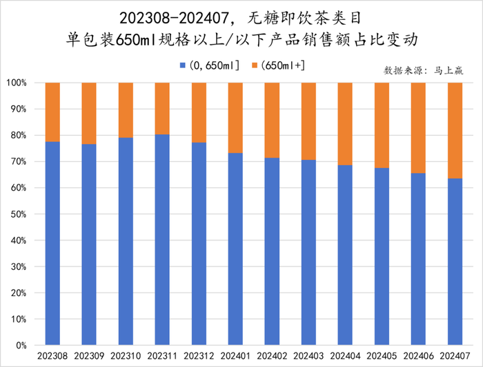 管家婆马报图今晚