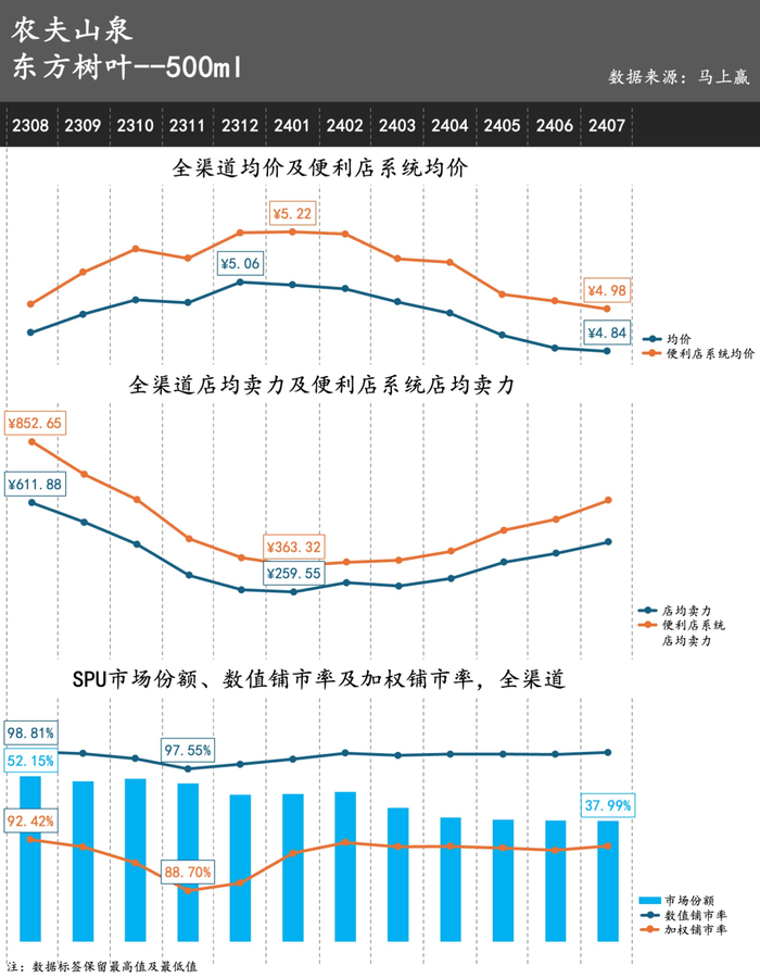 管家婆马报图今晚