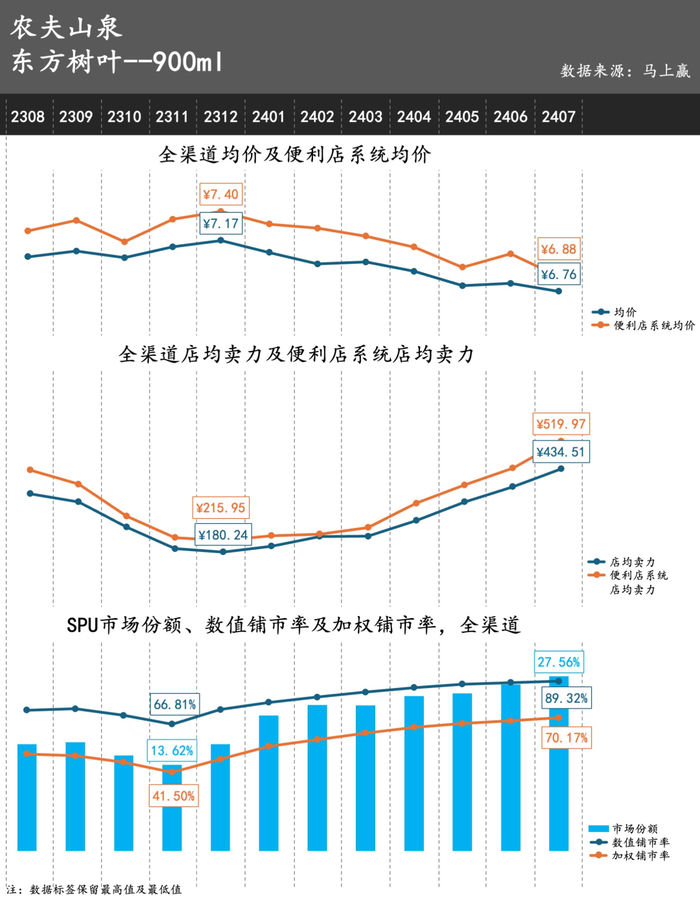 管家婆马报图今晚