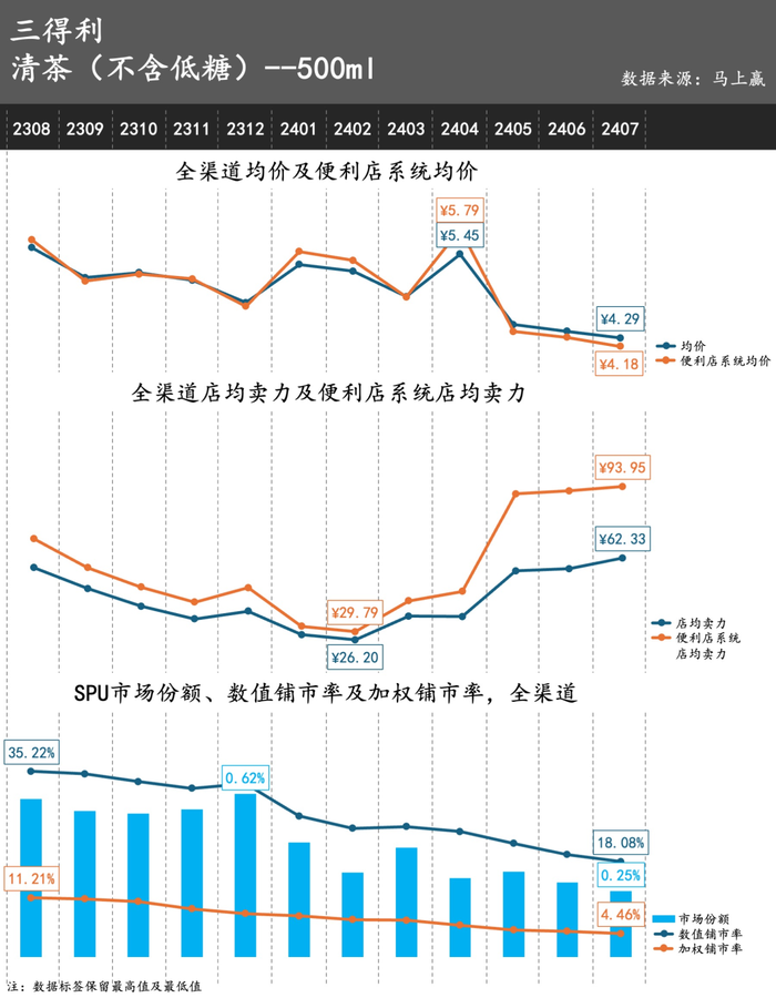 管家婆马报图今晚