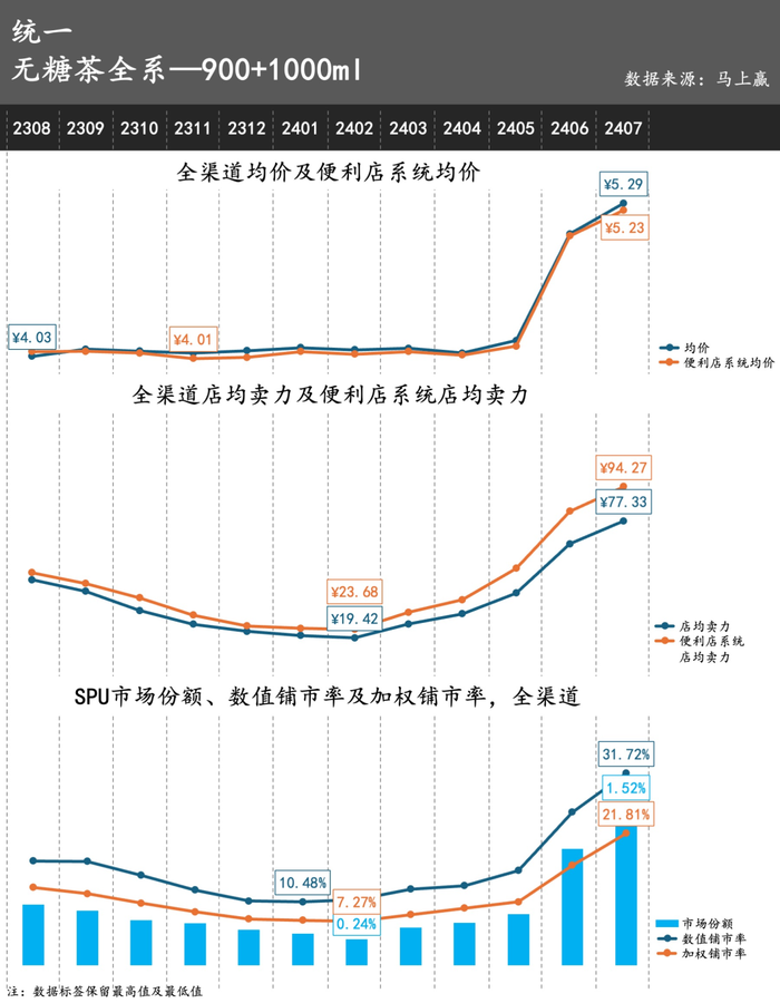 管家婆马报图今晚