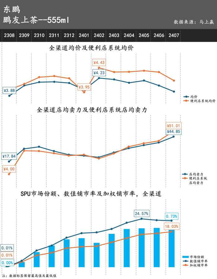 管家婆马报图今晚