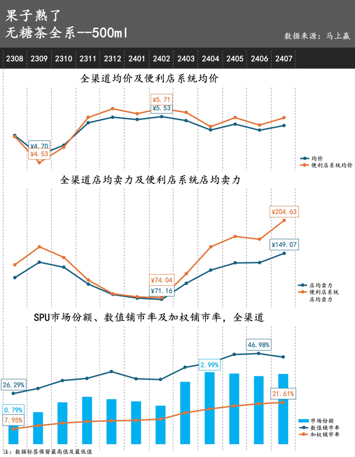 管家婆马报图今晚