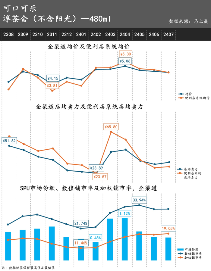 管家婆马报图今晚