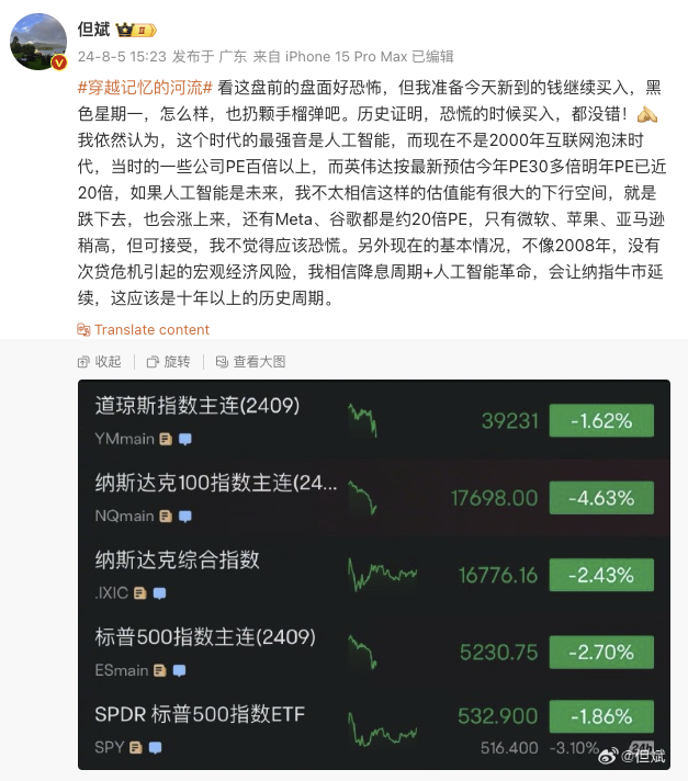 但斌：相信降息周期+人工智能革命会让纳指牛市延续，准备继续买入