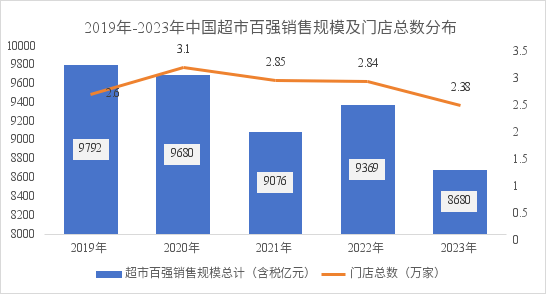 管家婆马报图今晚