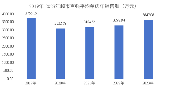 管家婆马报图今晚