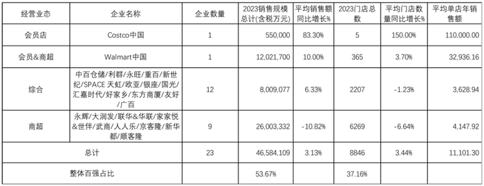 管家婆马报图今晚