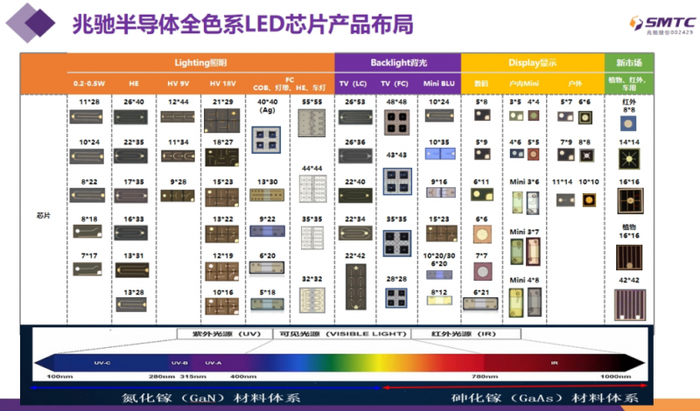 半导体制冷片_半导体_半导体专利