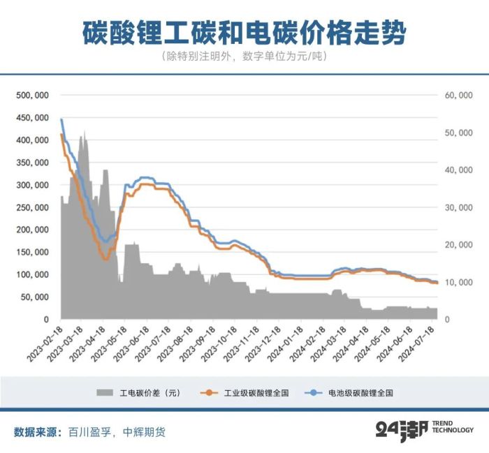 管家婆马报图今晚