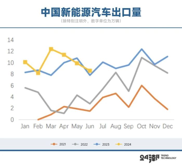 管家婆马报图今晚