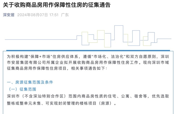 长富资本:给股票加杠杆优秀万生配资-官方入场收购商品房用作保障房，深圳开启“以购代建”模式