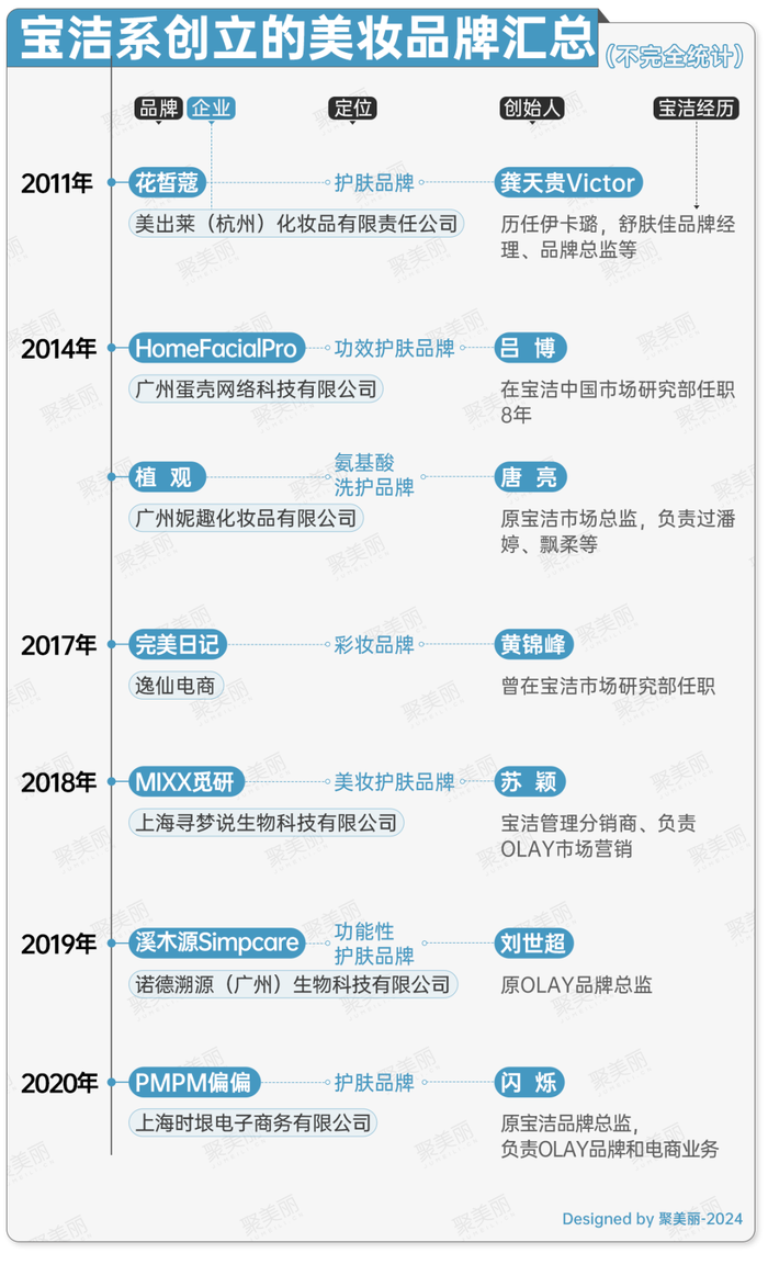 管家婆马报图今晚