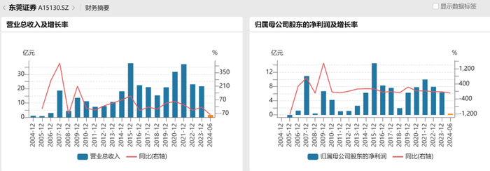 管家婆马报图今晚