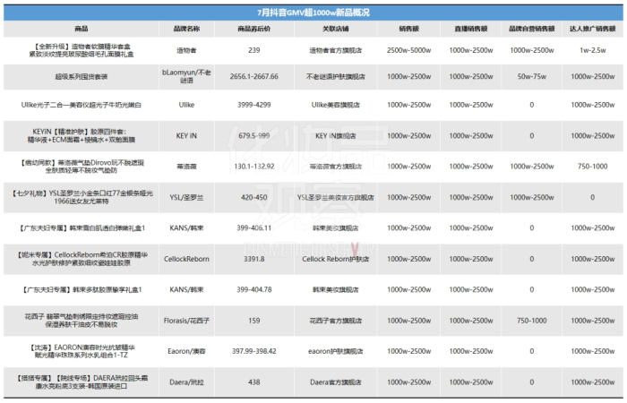 管家婆马报图今晚